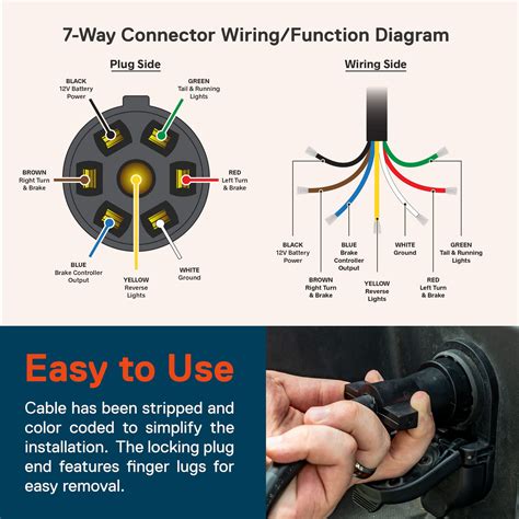 7 way trailer wiring terminal